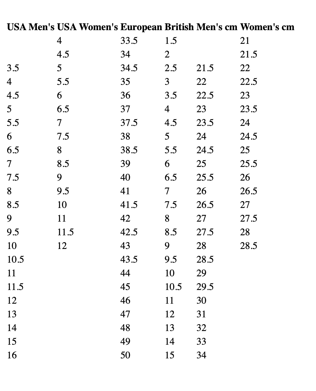 Red Wing Heritage 8-Inch Logger 4501 - Black Oil Slick