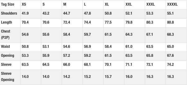 Iron Heart IHM-40-GRN Whipcord A2 Deck Jacket - Olive Drab Green