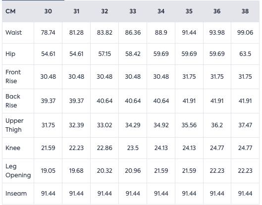 Iron Heart 14oz Broken Twill Selvedge Relaxed Tapered Jeans – Indigo Overdyed Black (IH-888SBR-14od)