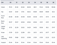 Iron Heart 14oz Broken Twill Selvedge Relaxed Tapered Jeans – Indigo Overdyed Black (IH-888SBR-14od)