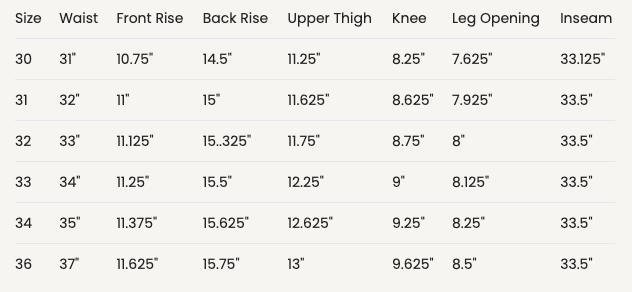 Indigofera 12oz Viridecent Stripe Swearengen Pants – Green/Black