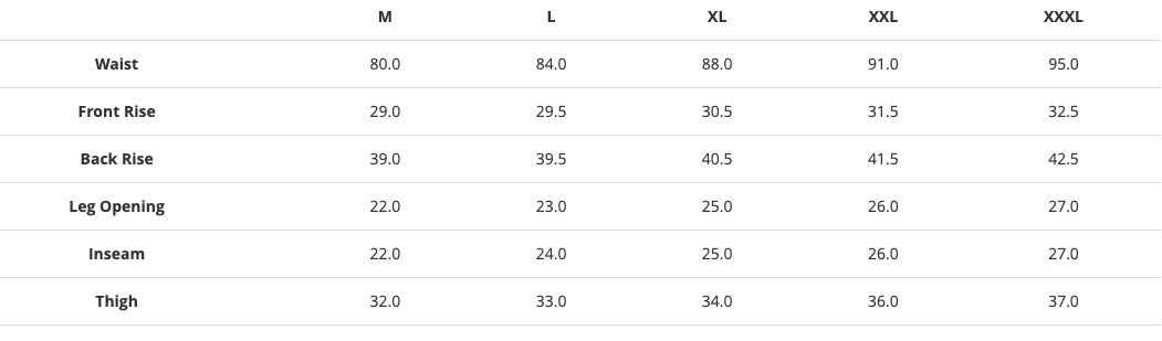 Samurai Jeans "ASAGI HBT" Ez Shorts – Natural Indigo (SJSP25-AHB)