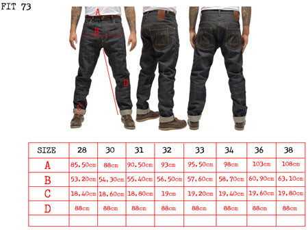 Eat Dust Clothing Jeans Fit 73 Blood Line