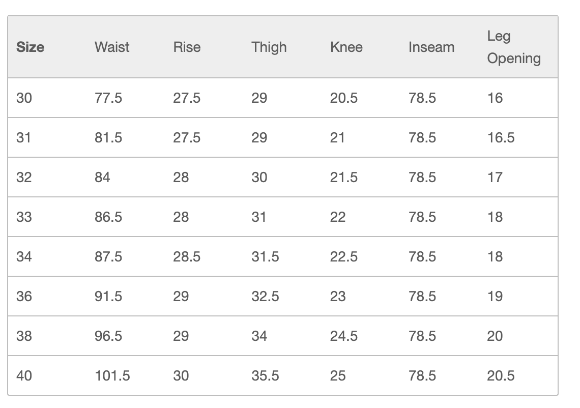 Studio d'Artisan D1826UB Ivy Used Wash Jeans