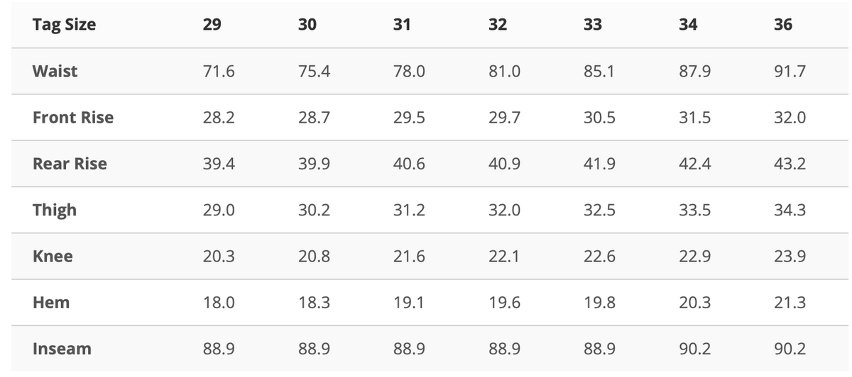 Iron Heart IH-888S-142bb 14oz Medium/High Rise Tapered  - Black/Black