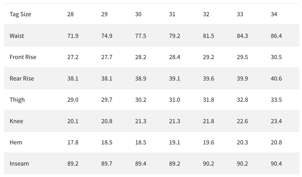 Iron Heart IH-888S-SLB Relaxed Tapered Jeans / 16oz Slubby Selvedge Denim- Indigo