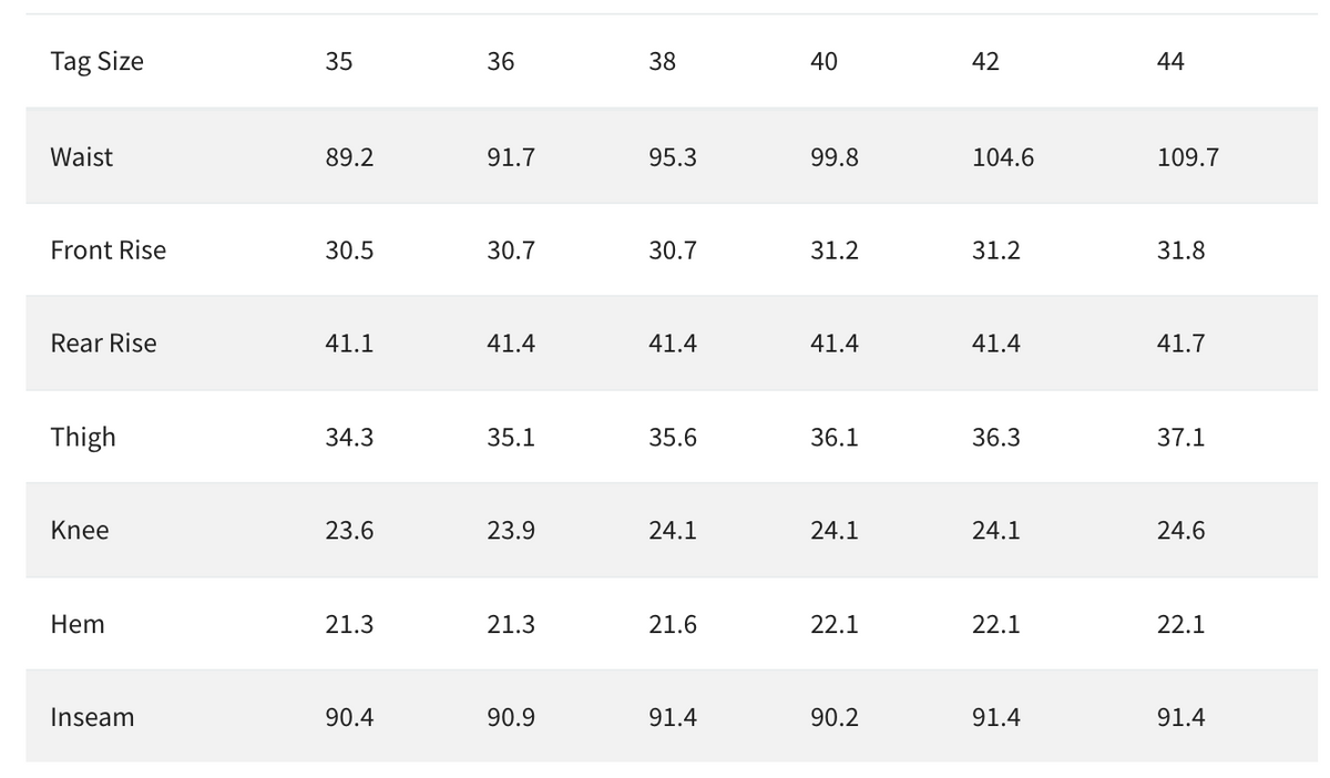 Iron Heart IH-888S-SLB Relaxed Tapered Jeans / 16oz Slubby Selvedge Denim- Indigo