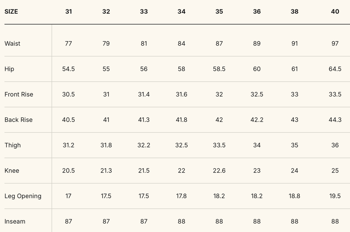 Samurai Jeans Straight Tapered 19oz – Natural Indigo (S211AX)