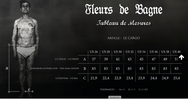 Fleurs de Bagne Le Denim Cargo Selvedge - "Heavy Used"