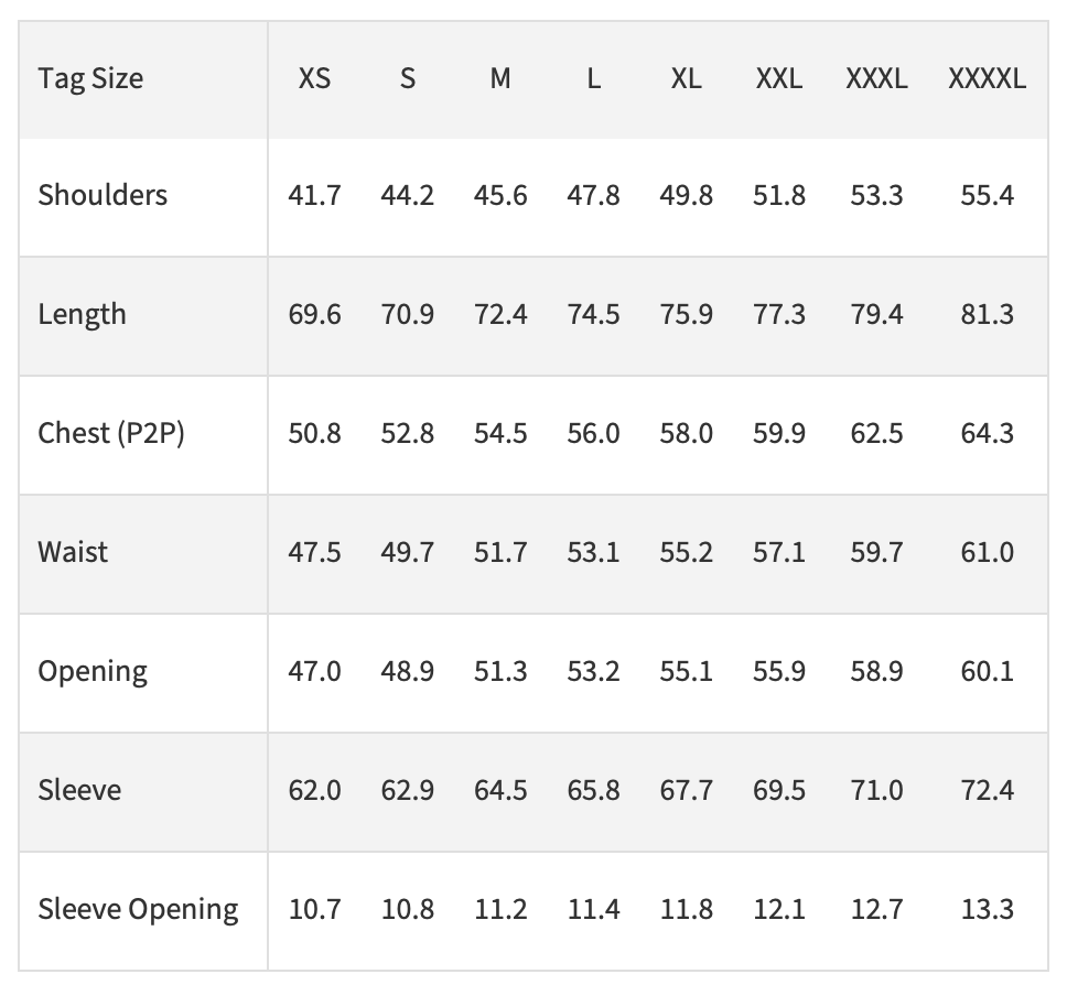 Iron Heart IHSH-293-OD 18oz Vintage Selvedge Denim CPO Shirt – Indigo Overdyed Black