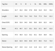 Iron Heart IHSH-293-OD 18oz Vintage Selvedge Denim CPO Shirt – Indigo Overdyed Black