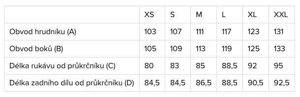 Tilak Shield Coat GTX – Black