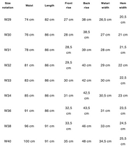 Sugar Cane 14.25oz Denim 1947 Regular Straight – Indigo (SC41947A)