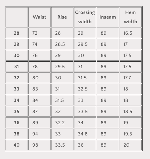 Samurai Jeans Murakumo Relaxed Tapered 17oz Jeans (S211XX17oz-SLB)