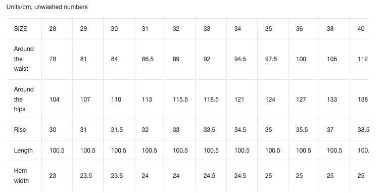 Bryceland's Denim 133 – Indigo (133)