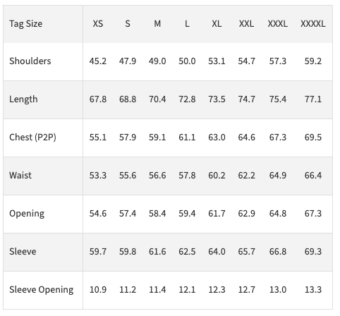 Iron Heart Heavy Flannel Rider’s Overshirt – Red (IHSH-433-RED)