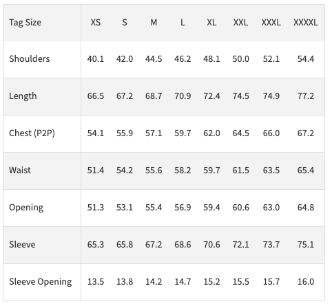 Iron Heart Whipcord N1 Deck Jacket – Navy (IHM-35-NAV)