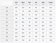 Japan Blue 12.5oz Africa Cotton Loose Selvedge Jeans – Indigo (J504)