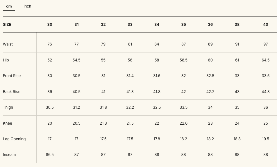 Samurai Jeans "Ai-Benkei" 18oz Relaxed Tapered Jeans – Natural Indigo (S211AX)