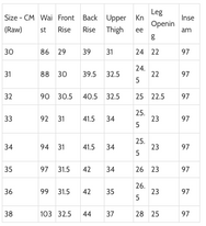 Samurai Jeans 15.8oz. "GL3" Selvedge Denim – Indigo (S510HXII)