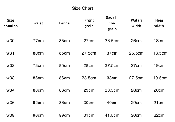 Sugar Cane 13oz. Denim Type-III Slim Fit – Black (SC41470A-411)
